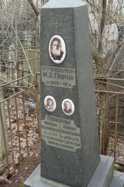Гликина Мария Абрамовна, Москва, Востряковское кладбище